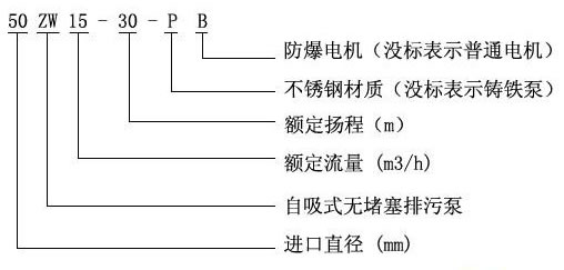 http://www.zhiyemei.com/productshow_157.html